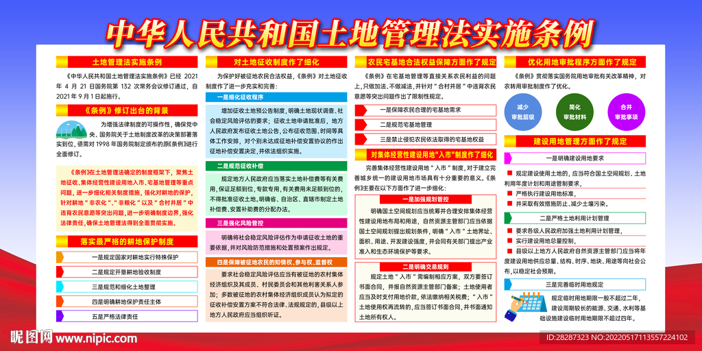 最新土地管理法，與自然美景的浪漫之旅的保障之路