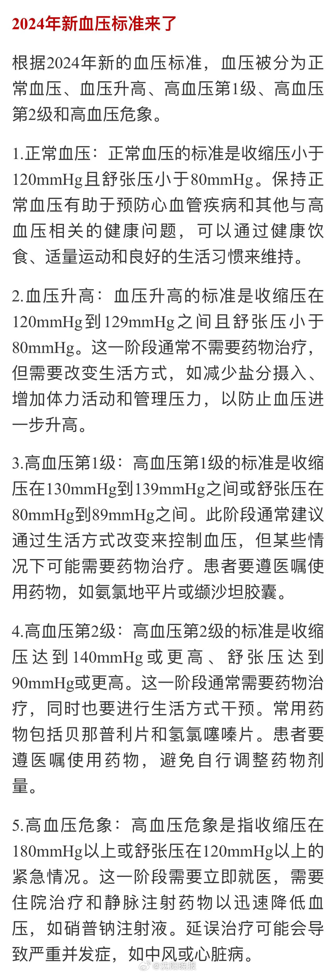 最新高血壓指南全面解析，了解、管理與控制高血壓的方法與策略