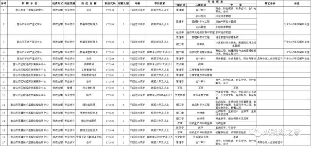 密山最新招聘信息與溫暖招聘故事概述