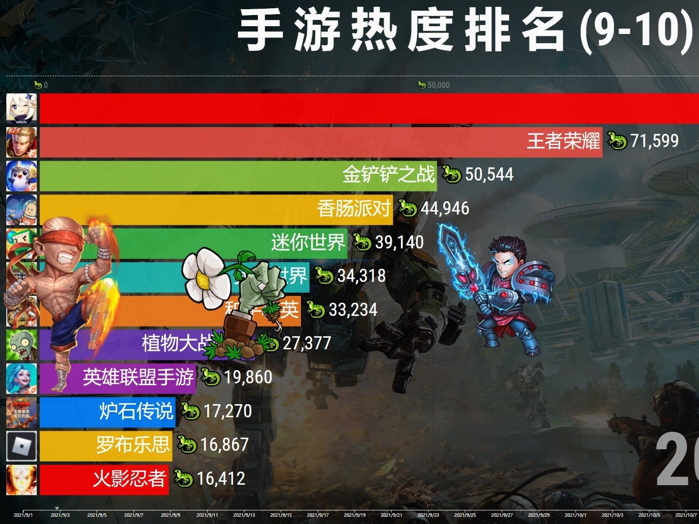 手游最新排行，探索自然美景之旅，啟程尋找內(nèi)心的平和與喜悅
