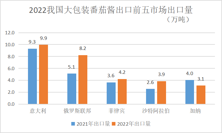 番茄醬價格最新行情，變化中的學(xué)習(xí)，成就感的源泉與自信構(gòu)建之路