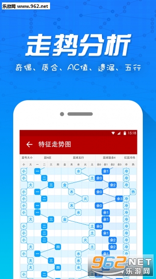 揭秘未來趨勢，三D預(yù)測專家最準(zhǔn)最新的精準(zhǔn)預(yù)測之道