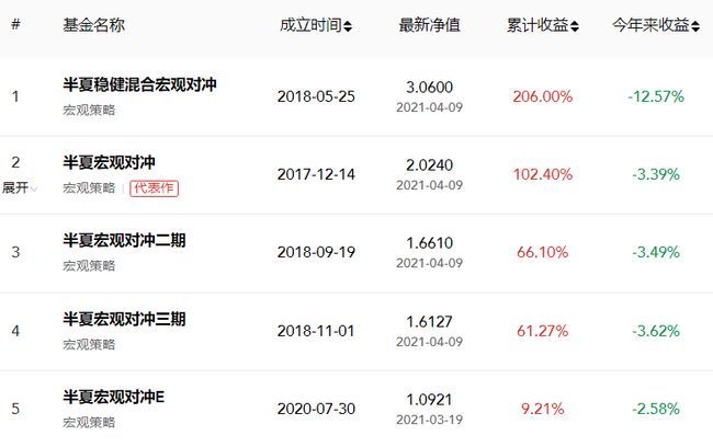 辦公設(shè)備銷售 第7頁