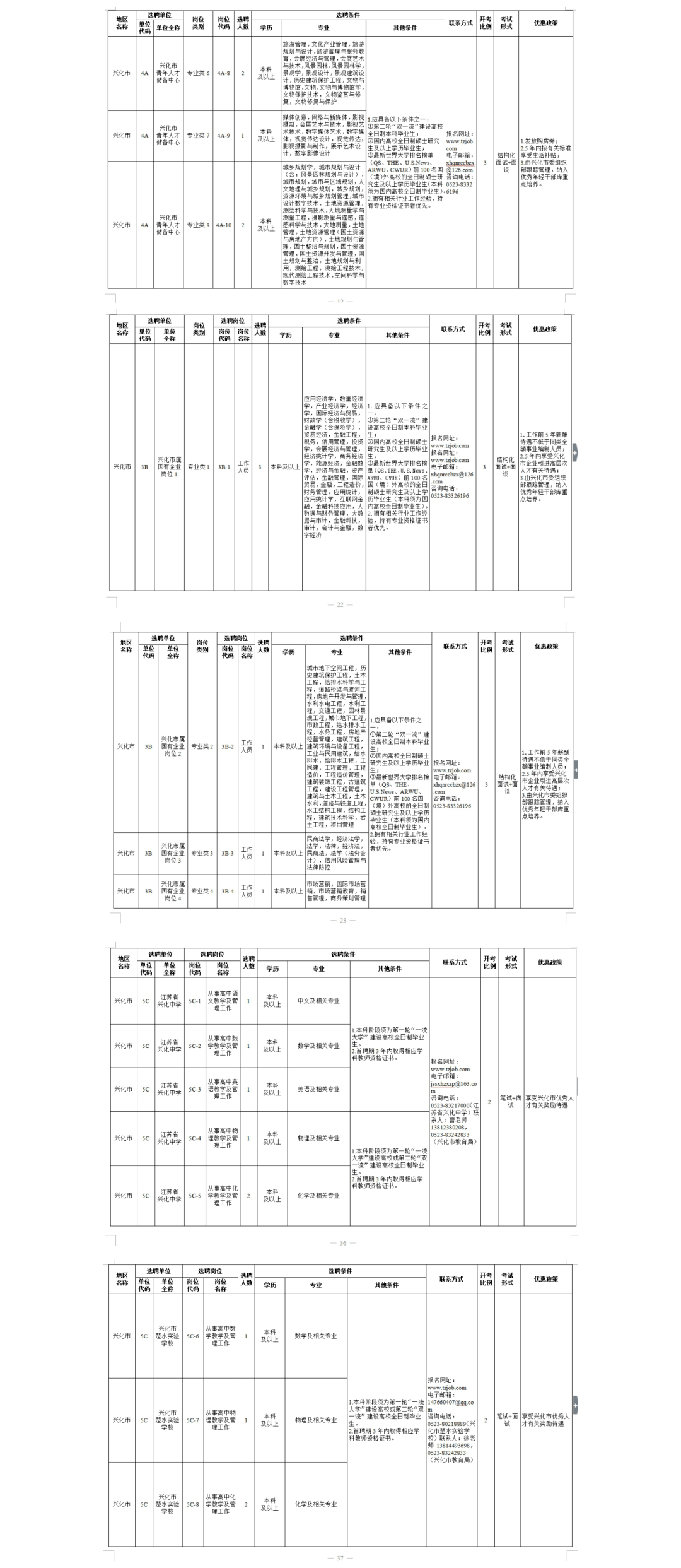 興化最新招工信息匯總，探索自然美景之旅，尋找心靈平靜之旅