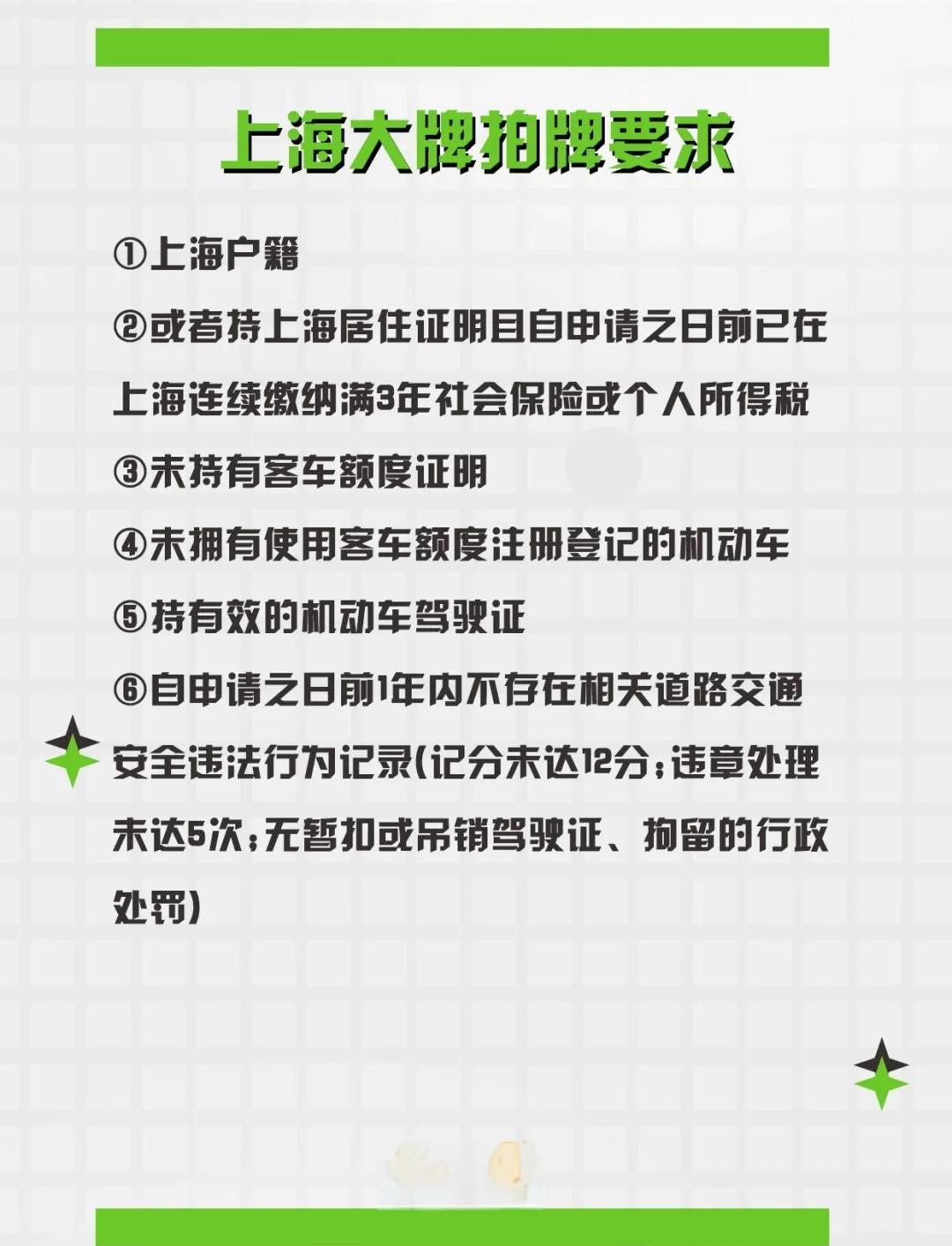 上海新車臨牌最新規(guī)定詳解，探討與分析