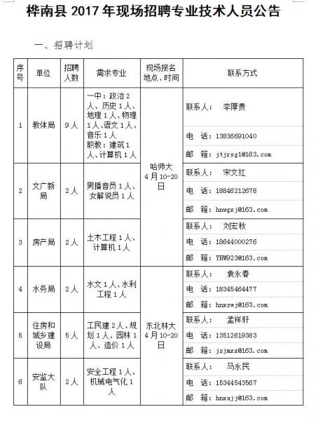 樺南工廠最新招聘信息，攜手優(yōu)秀團(tuán)隊(duì)，共創(chuàng)輝煌未來
